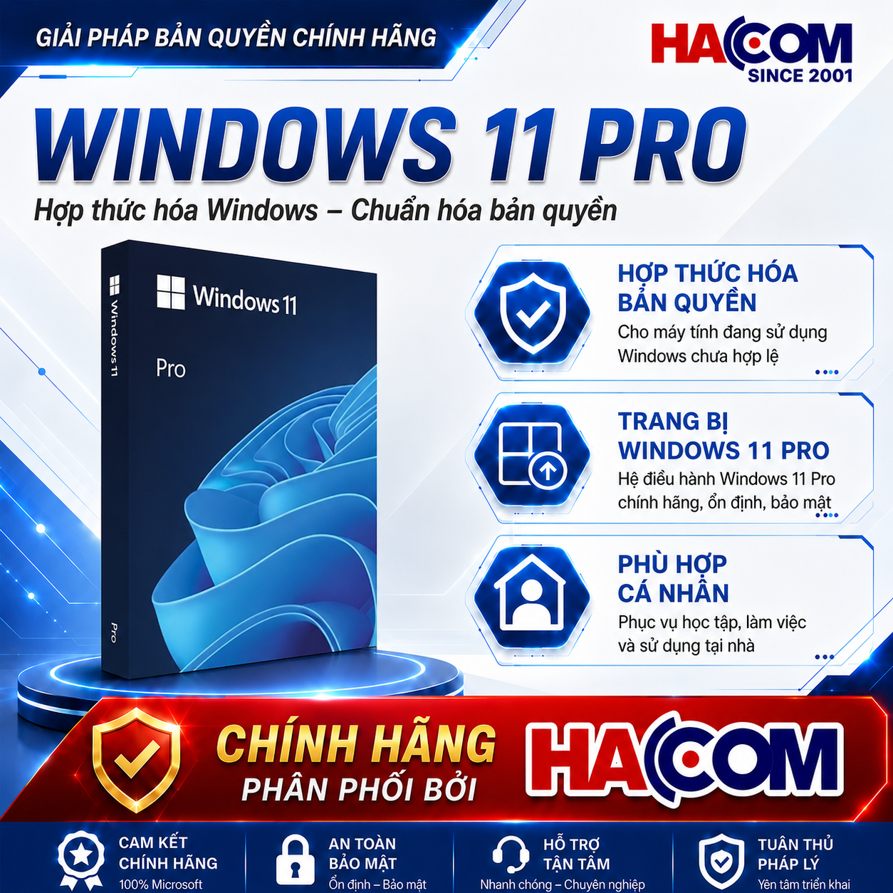 Phần Mềm Microsoft Windows 11 Pro 64Bit DVD FQC-10528