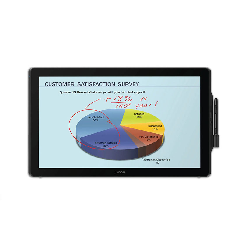 Màn hình ký điện tử Wacom DTU-1141B Interactive Pen Display