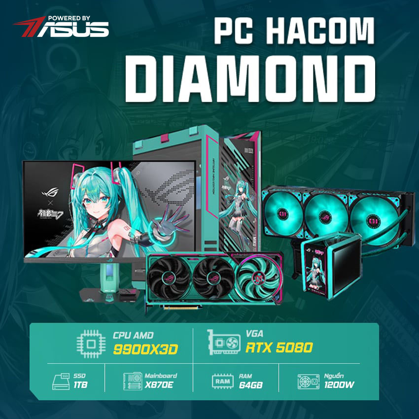 PC Vi tính A – Z DIAMOND ASUS x HATSUNE MIKU LIMITED EDITION ( Ryzen 9900X3D/ VGA RTX 5080) POWERED BY ASUS