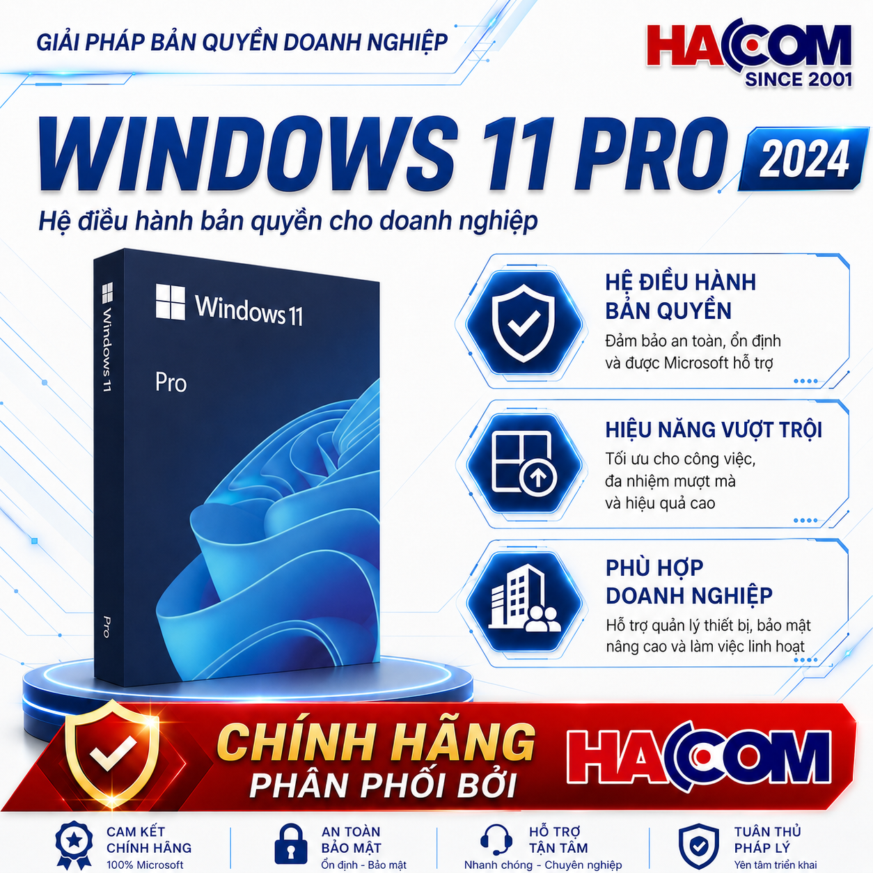 Phần Mềm Microsoft Windows 11 Pro 64Bit ESD FQC-10572